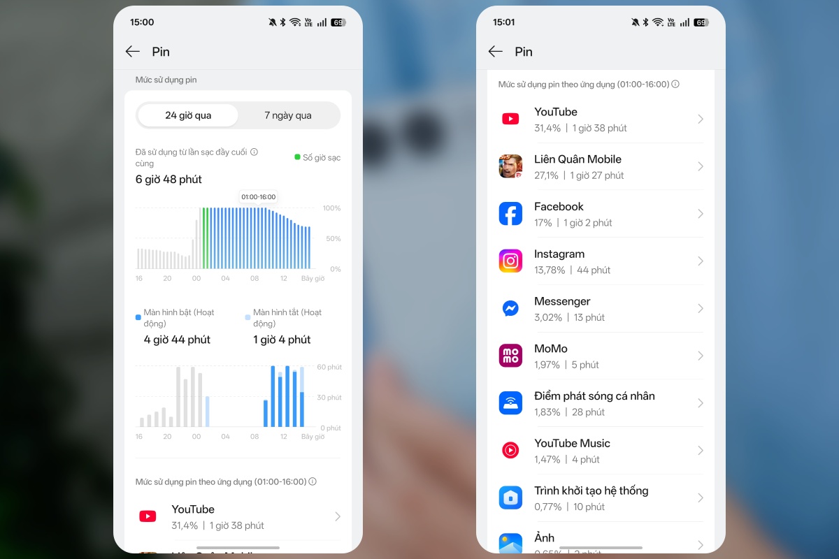 Đánh giá pin OPPO A7 Pro