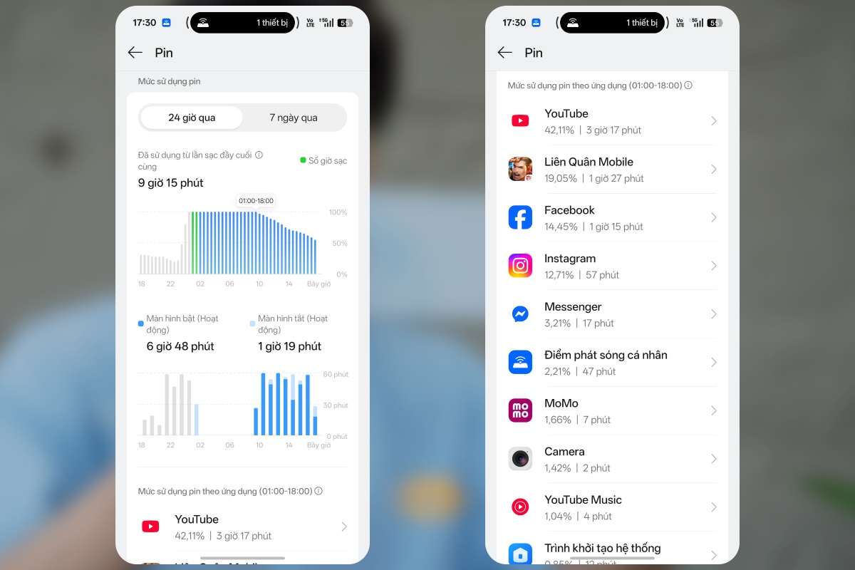 Đánh giá pin OPPO A7 Pro
