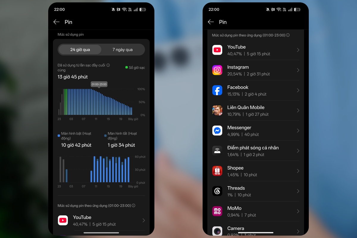 Đánh giá pin OPPO A7 Pro
