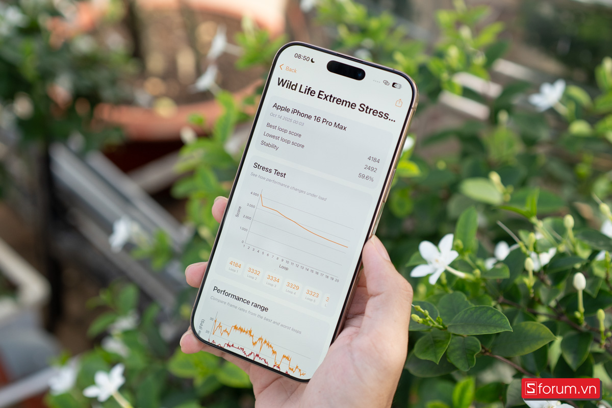Điểm 3DMark của iPhone 16 Pro Max