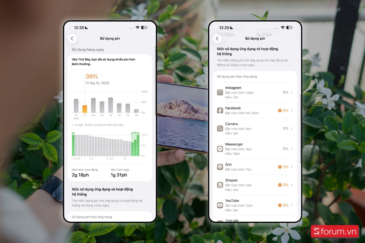 Thời lượng sử dụng pin trong ngày thứ hai