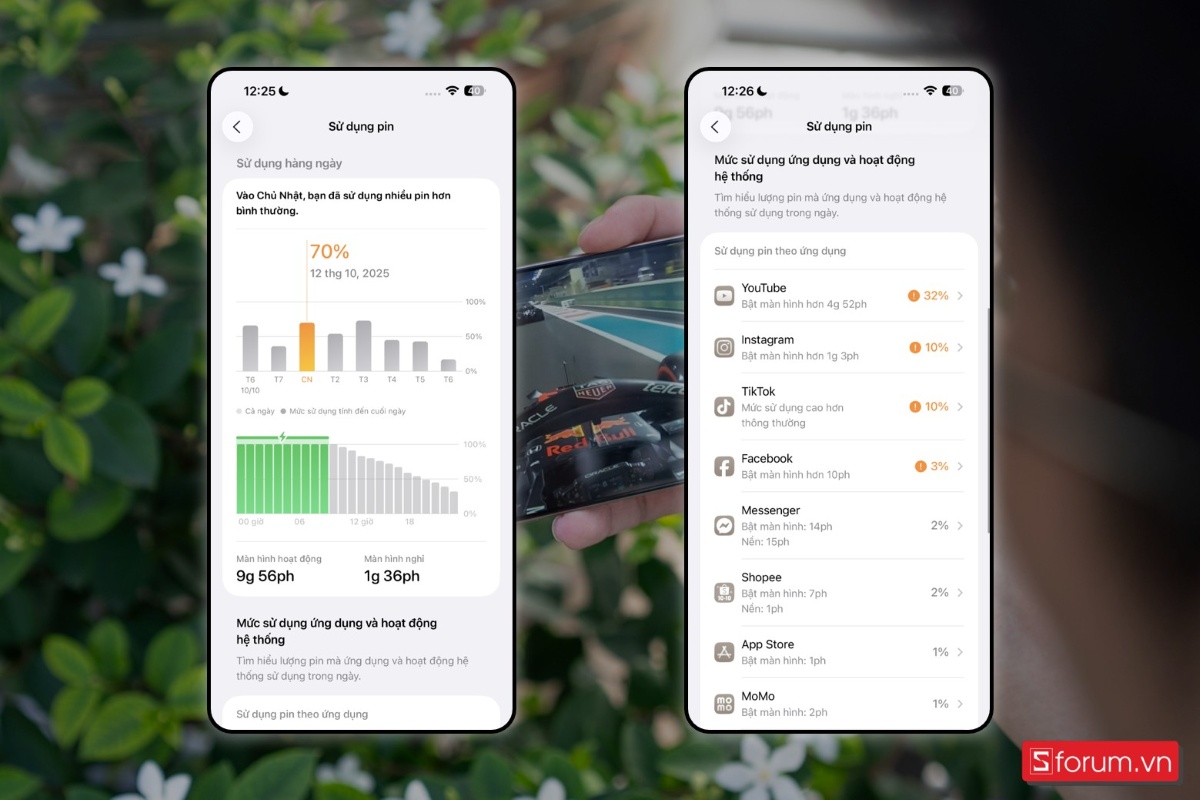 Thời lượng sử dụng pin trong ngày thứ ba