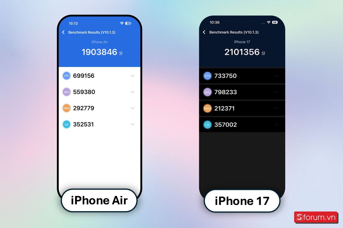 Điểm hiệu năng của iPhone Air thậm chí còn thấp hơn iPhone 17
