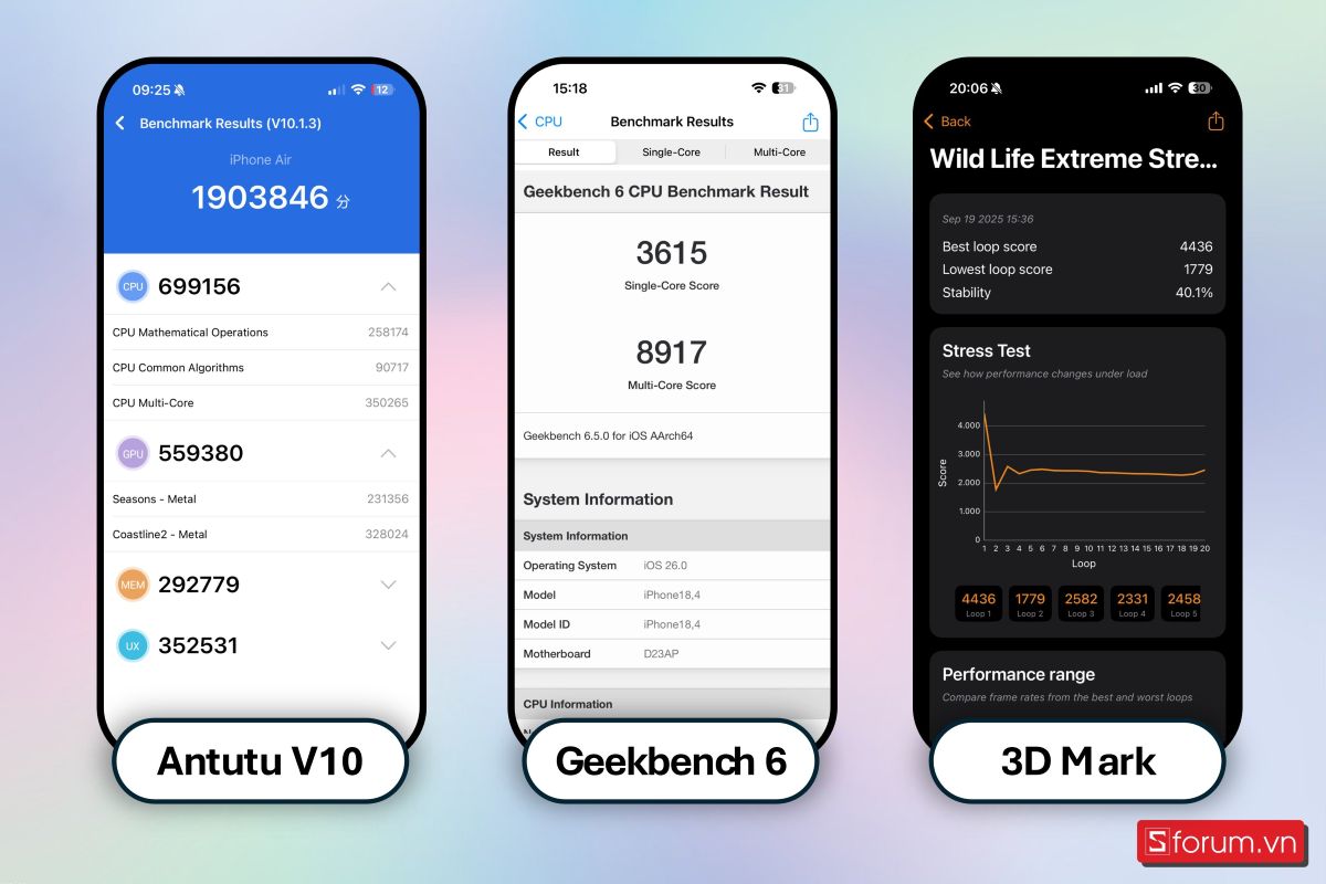 Điểm hiệu năng của iPhone Air chấm từ 3 phần mềm benchmark phổ biến hiện nay