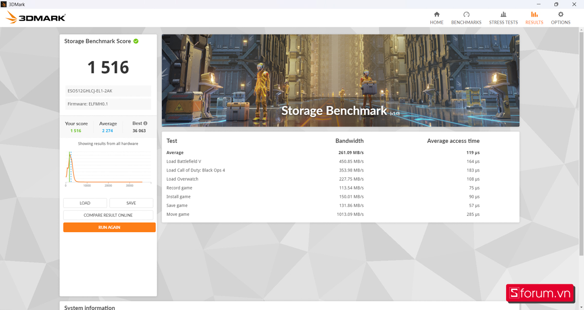 3D Mark (Storage Benchmark)