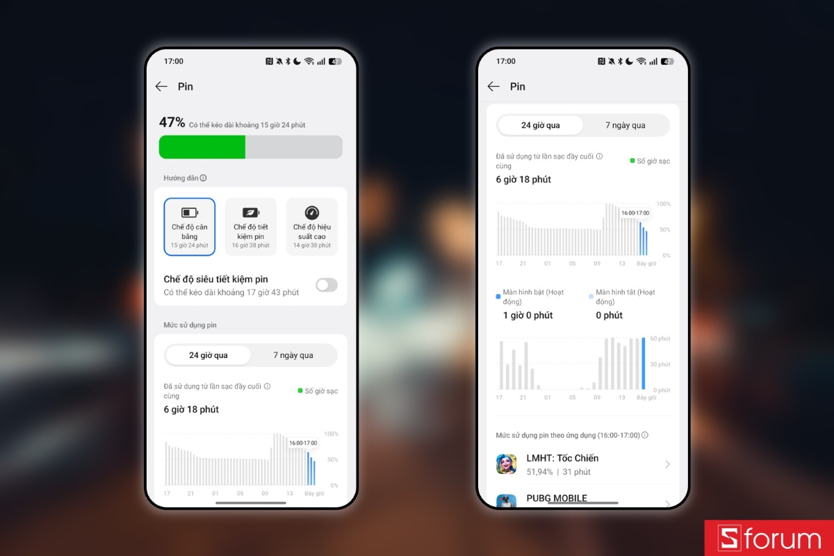 Thời lượng pin OPPO Find X9 Pro sau mốc thứ sáu
