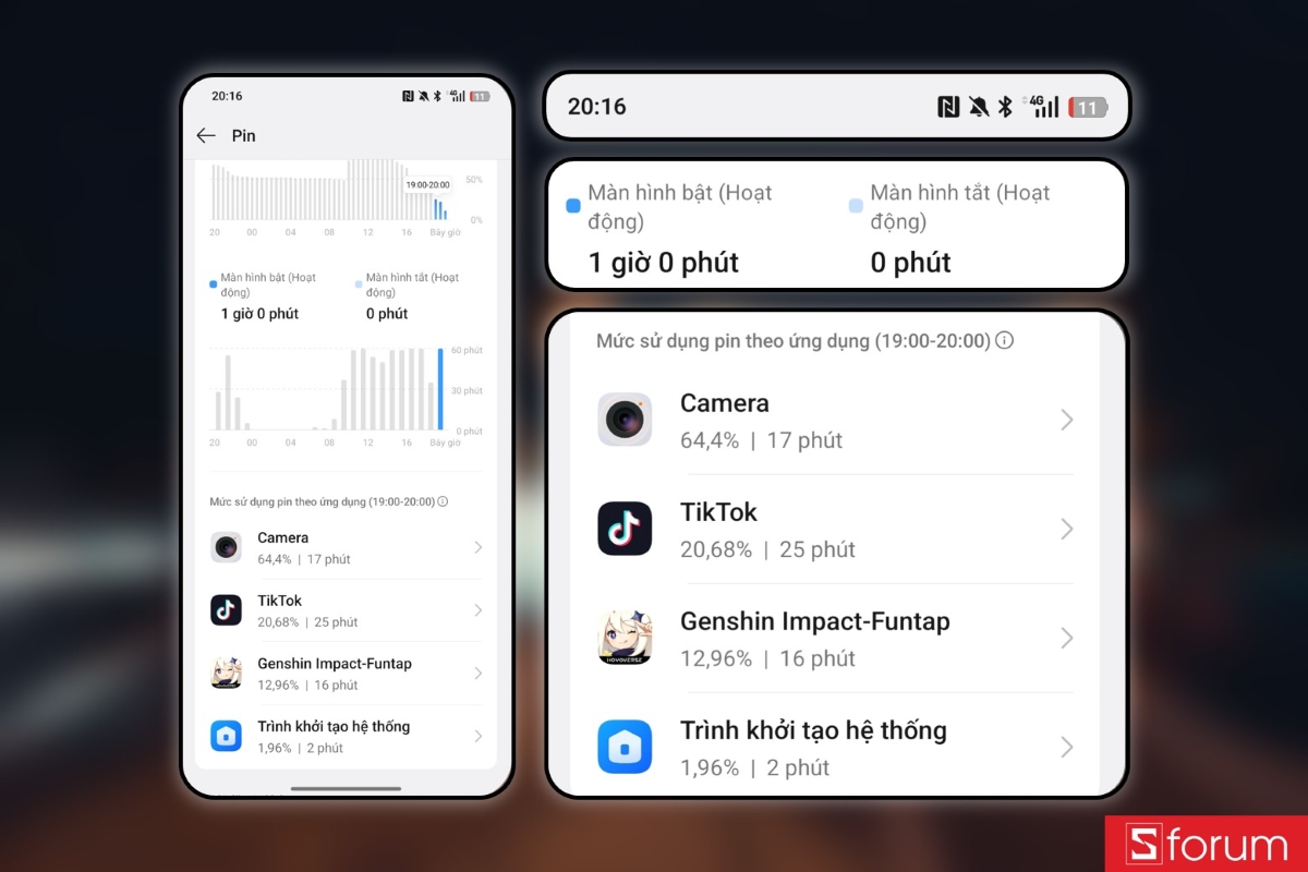 Thời lượng pin OPPO Find X9 Pro sau mốc thứ chín