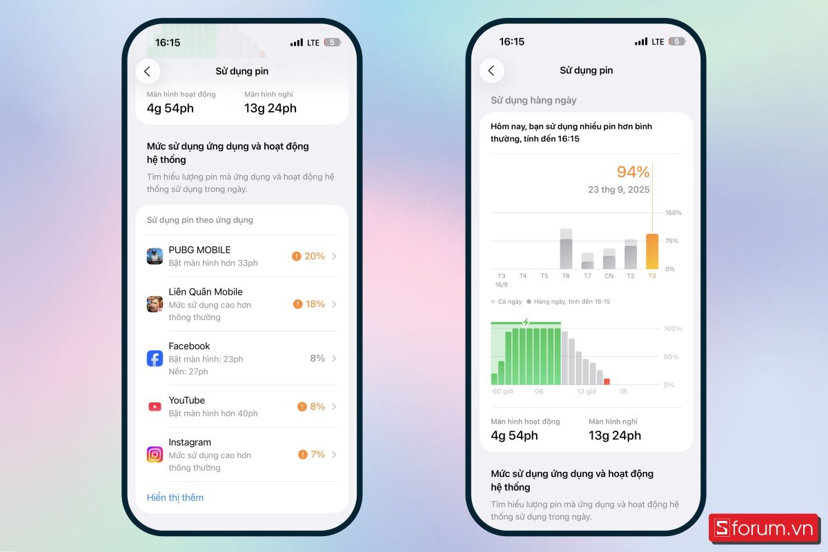 Đến 4 giờ 30 chiều, iPhone Air chỉ còn lại 5% pin