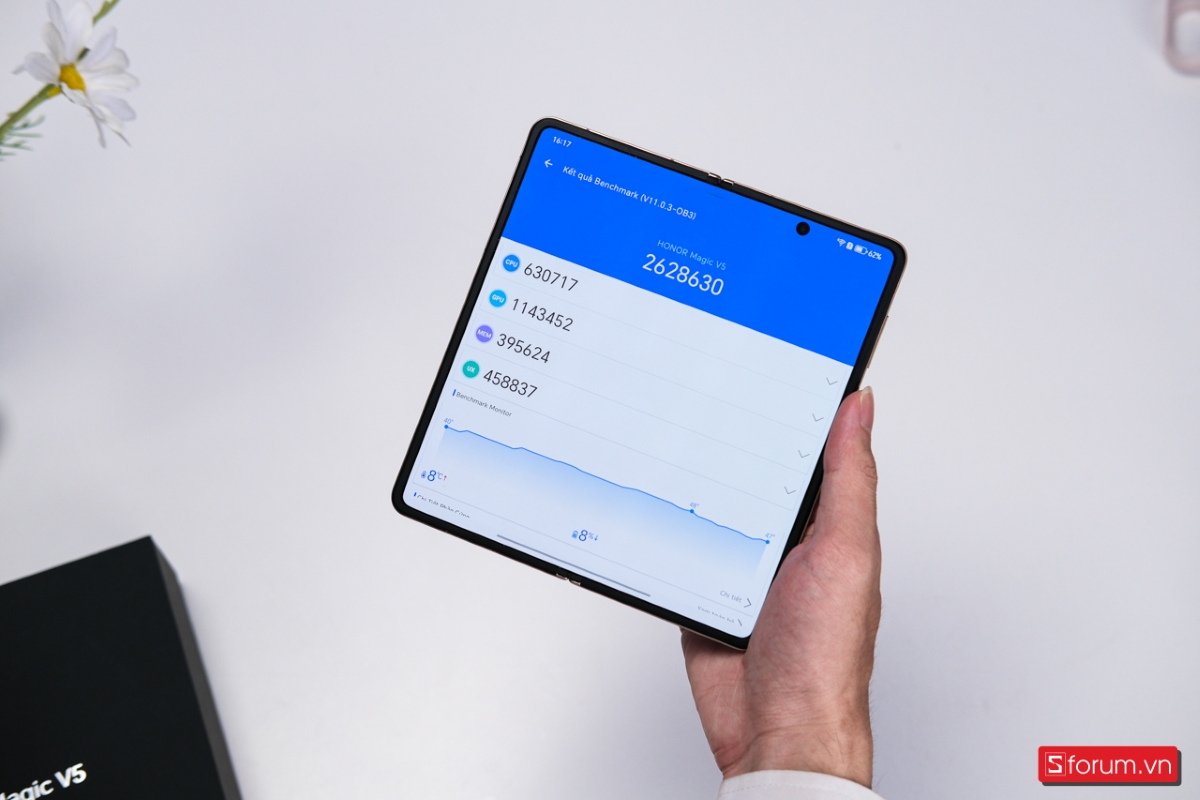 Điểm Antutu của HONOR Magic V5
