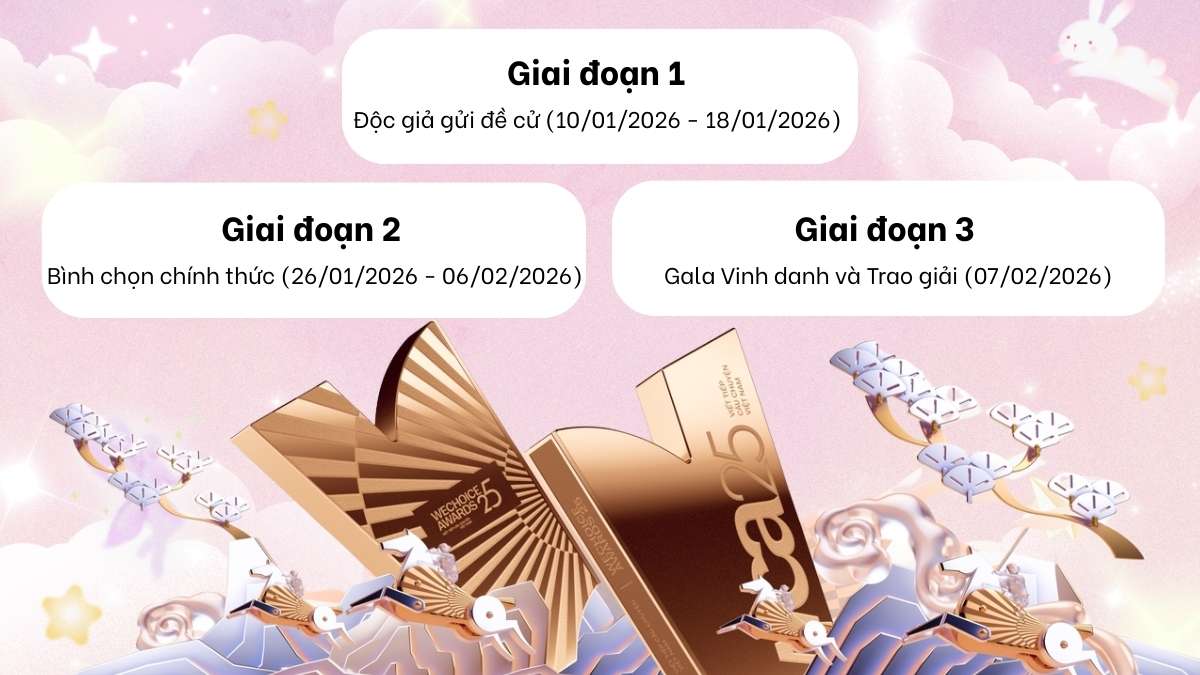giai đoạn bình chọn WeChoice Awards
