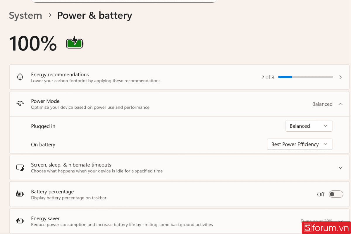 High Performance là gì?