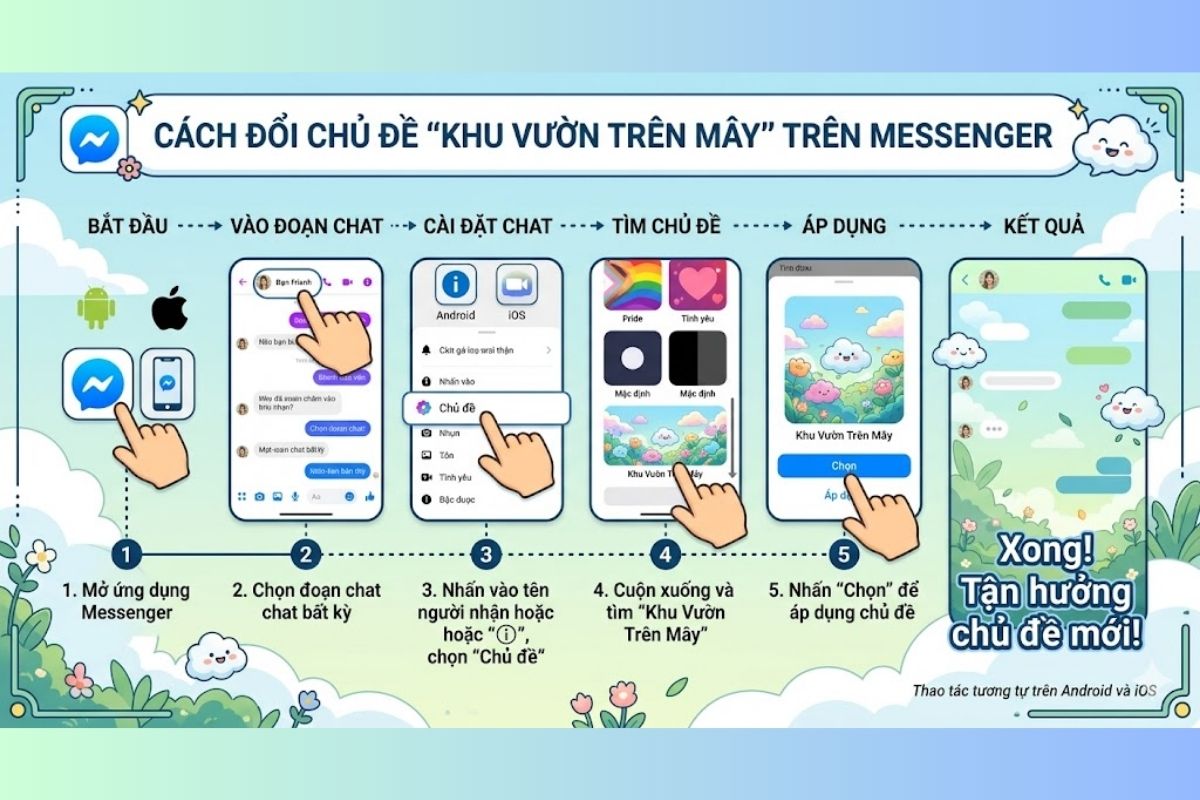 Cách đổi chủ đề Khu Vườn Trên Mây trên Messenger 