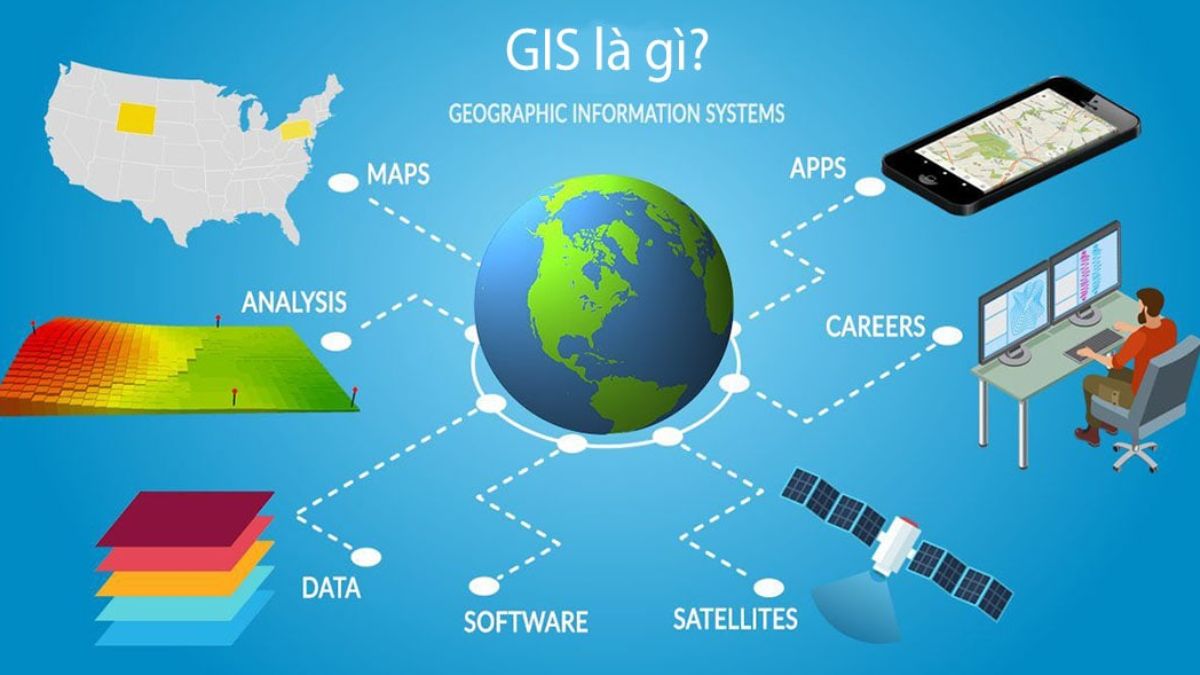 Công nghệ GIS là gì? Ứng dụng và cách hoạt động chi tiết