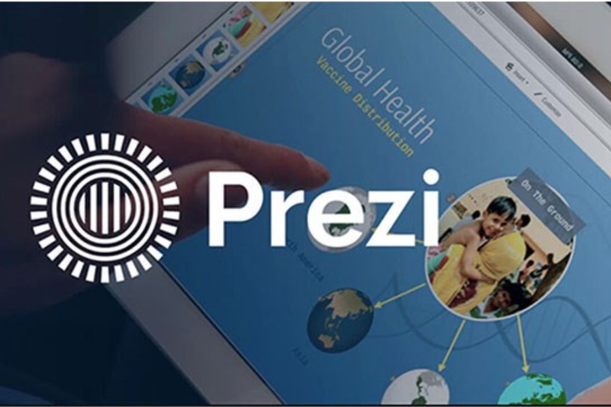 Prezi AI là gì?