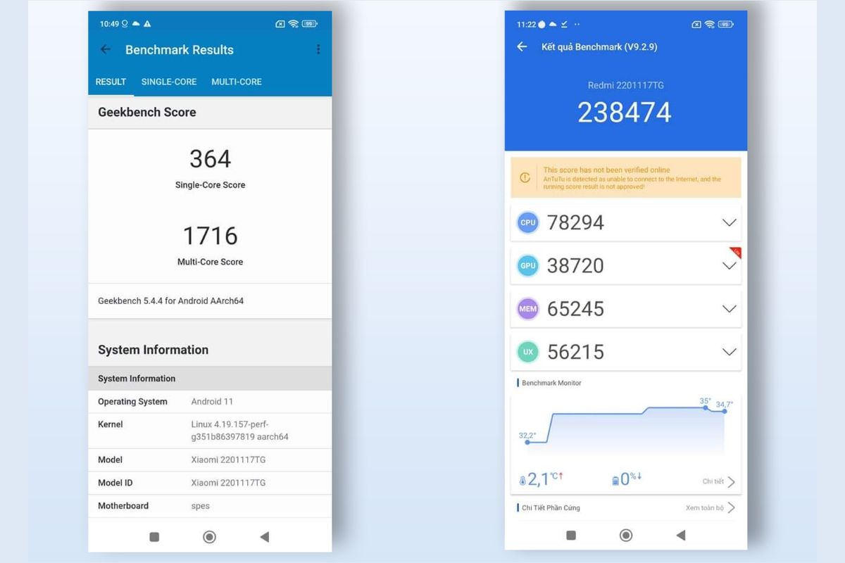 Điểm số Redmi Note 11 AnTuTu là bao nhiêu