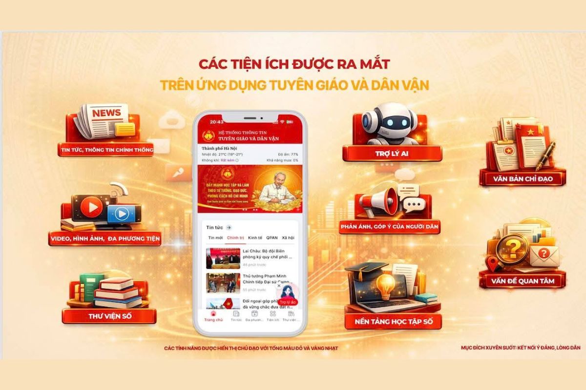 Ứng dụng Tuyên giáo và Dân vận là gì?