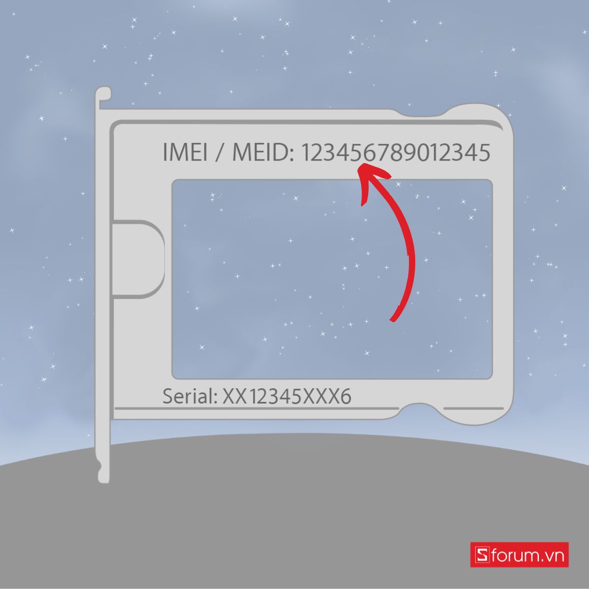 Rà soát lại số IMEI trên khay SIM