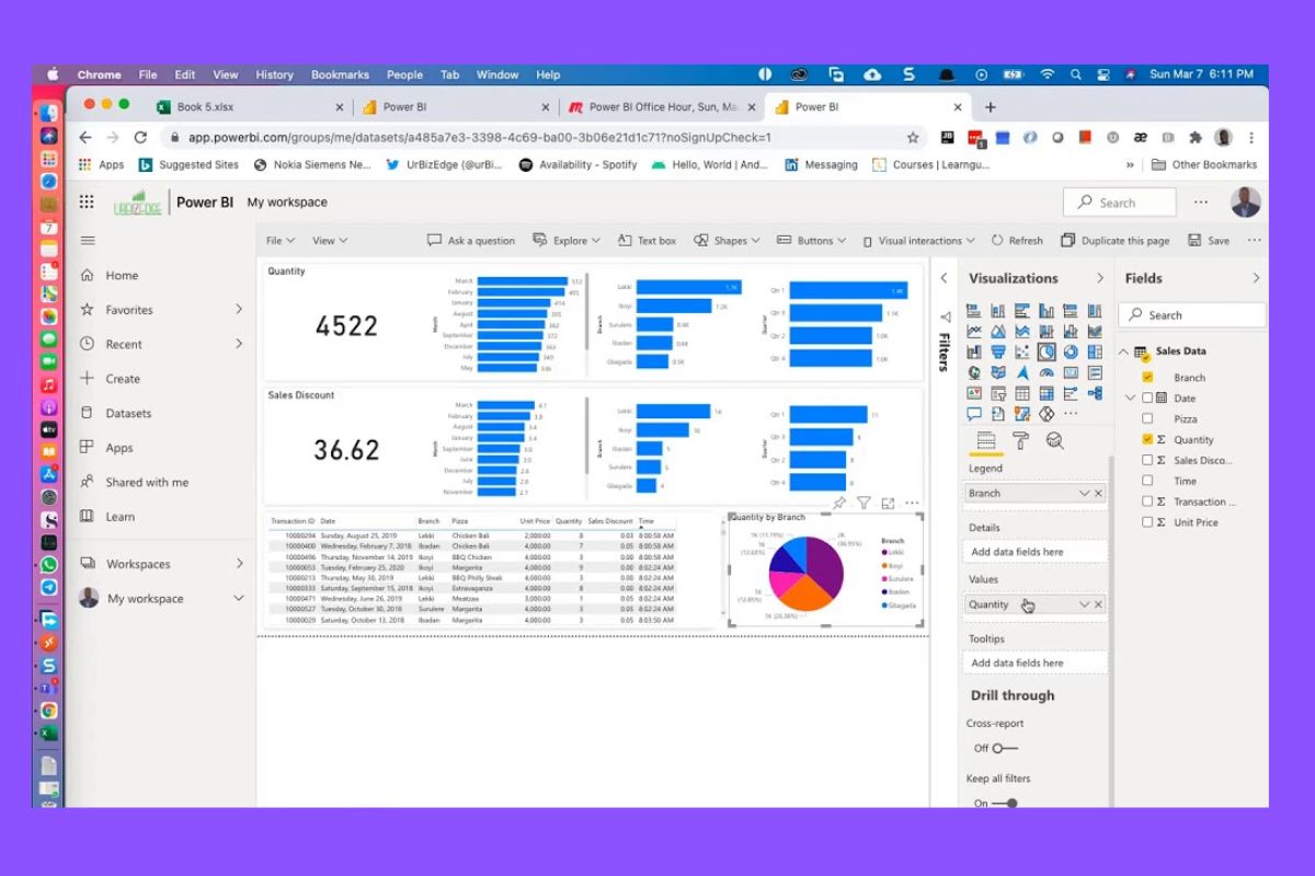 Tận dụng tính năng nâng cao từ Power BI Desktop