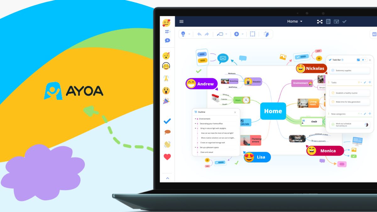 Ayoa – Hơn cả một công cụ tạo sơ đồ tư duy
