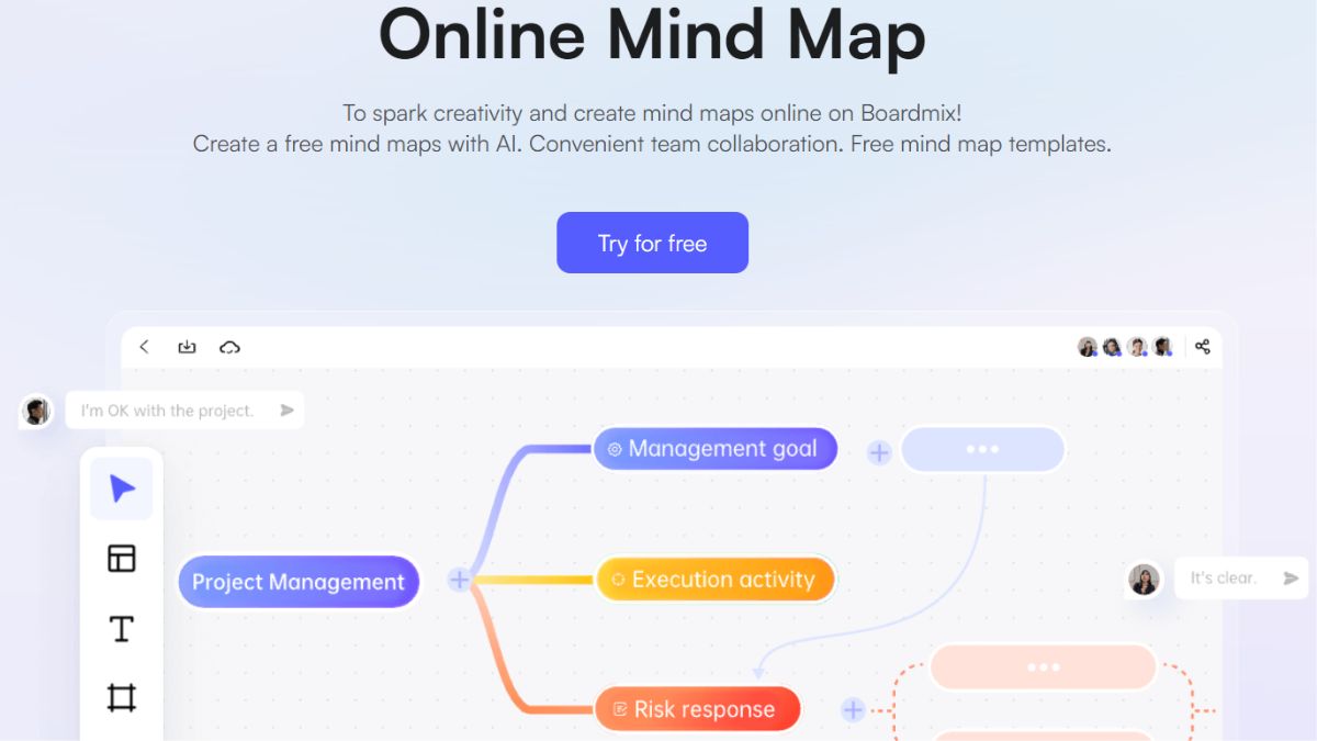 Boardmix – Giải pháp từ tài liệu PDF