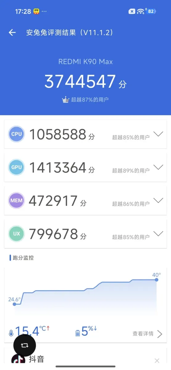 Điểm hiệu năng AnTuTu của Xiaomi Redmi K90 Max đạt hơn 3.7 triệu điểm