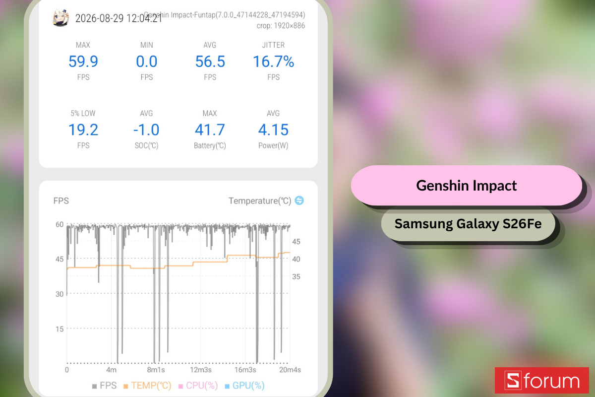 Đánh giá hiệu năng Samsung Galaxy S26 FE qua trải nghiệm chơi game