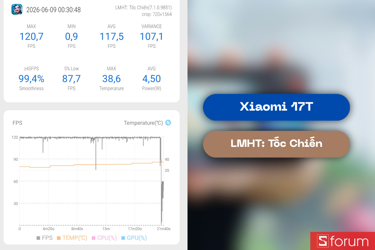 Đánh giá hiệu năng Xiaomi 17T với LMHT: Tốc Chiến