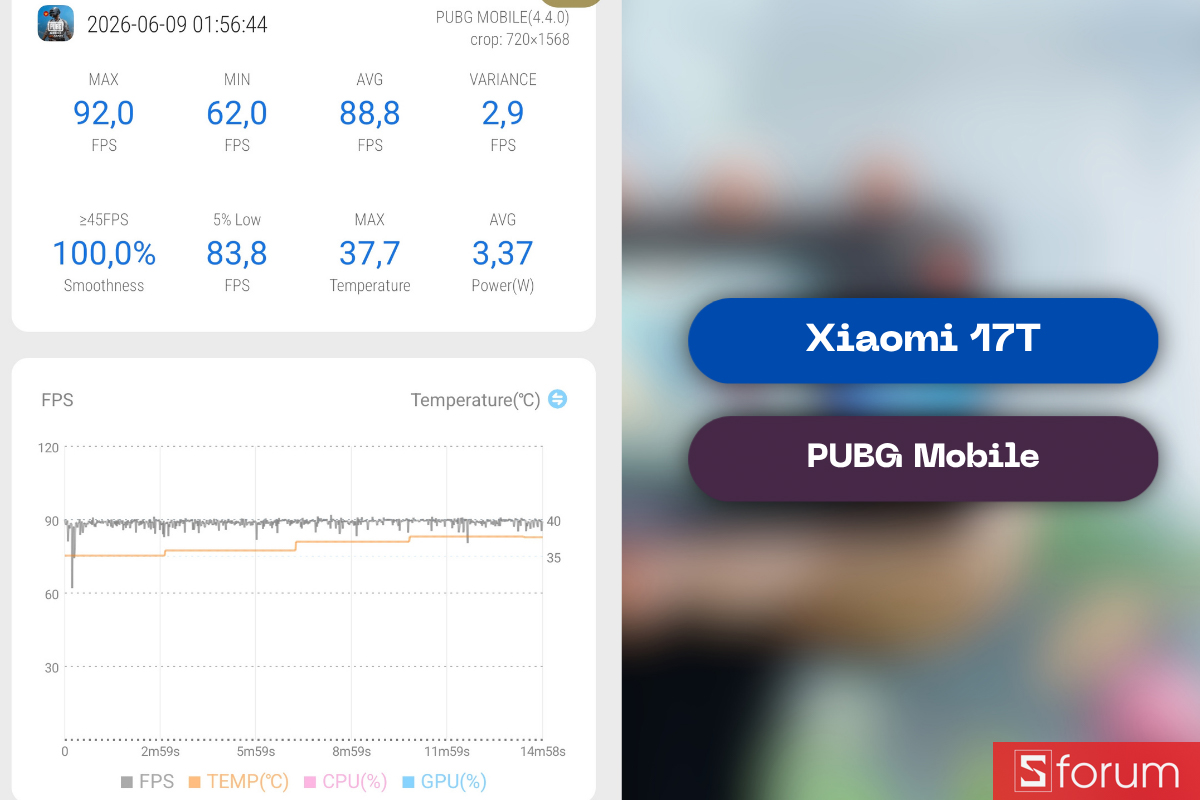 Đánh giá hiệu năng Xiaomi 17T với PUBG Mobile
