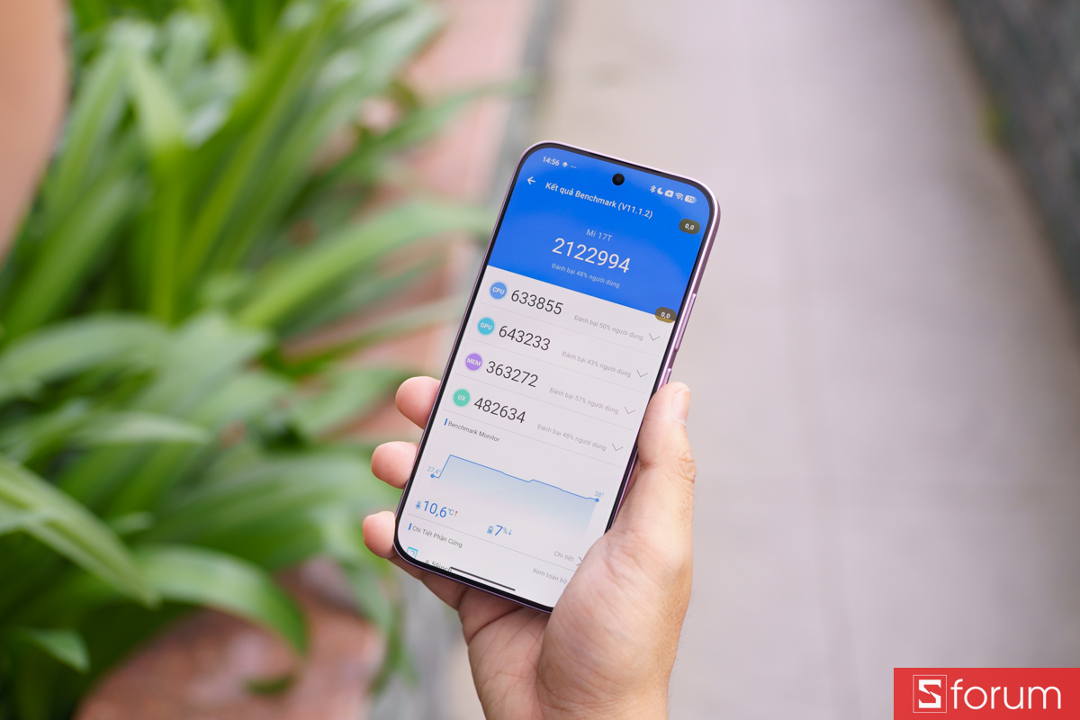 Đánh giá hiệu năng Xiaomi 17T qua phần mềm benchmark