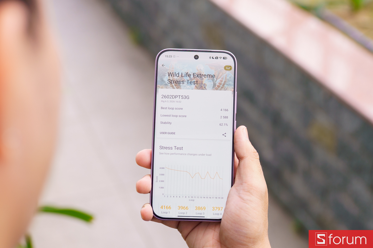 Đánh giá hiệu năng Xiaomi 17T với 3D Mark