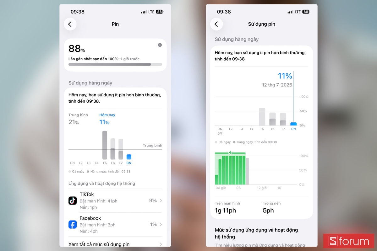 Đánh giá dung lượng pin iPhone 14