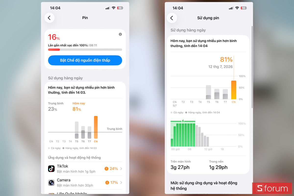Đánh giá dung lượng pin iPhone 14