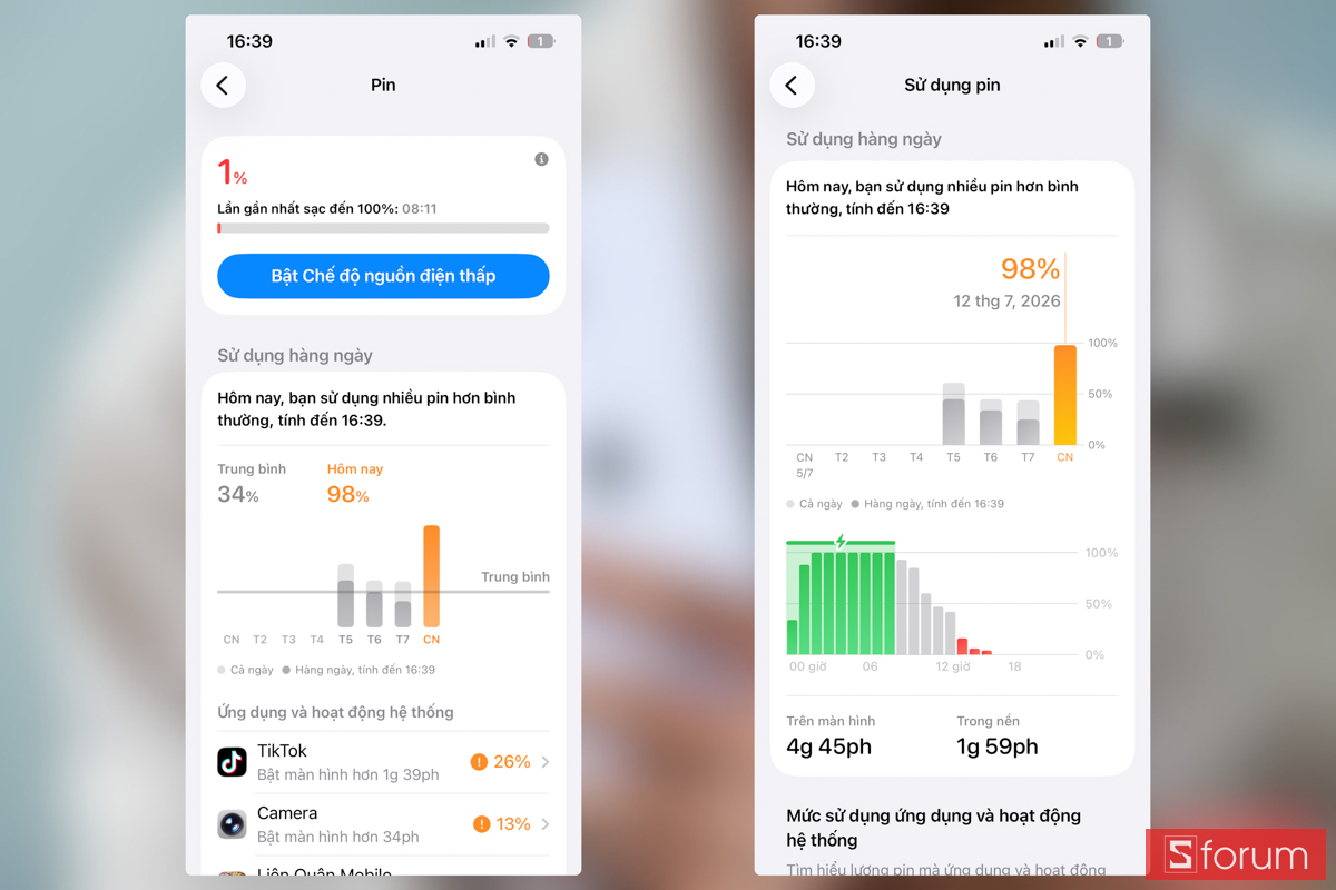 Đánh giá dung lượng pin iPhone 14