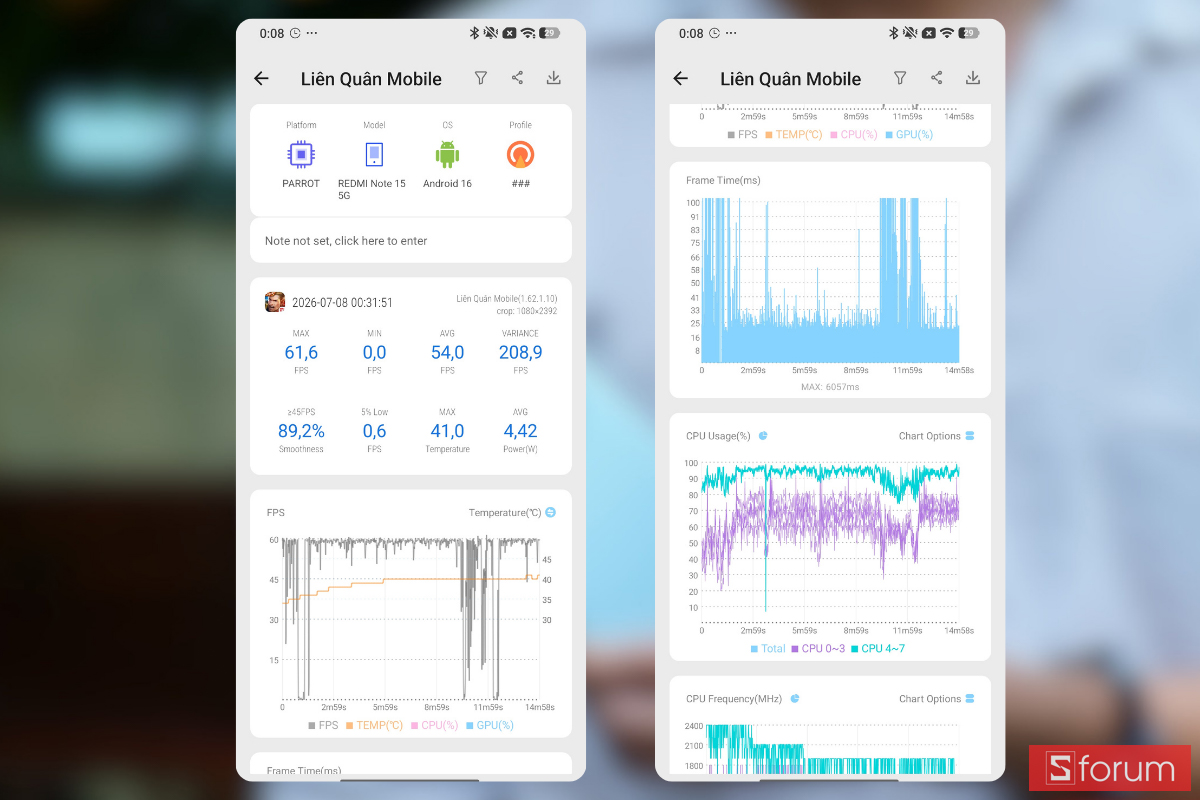 Biểu đồ đo FPS khi chơi game thực tế trên Xiaomi Redmi Note 15 5G