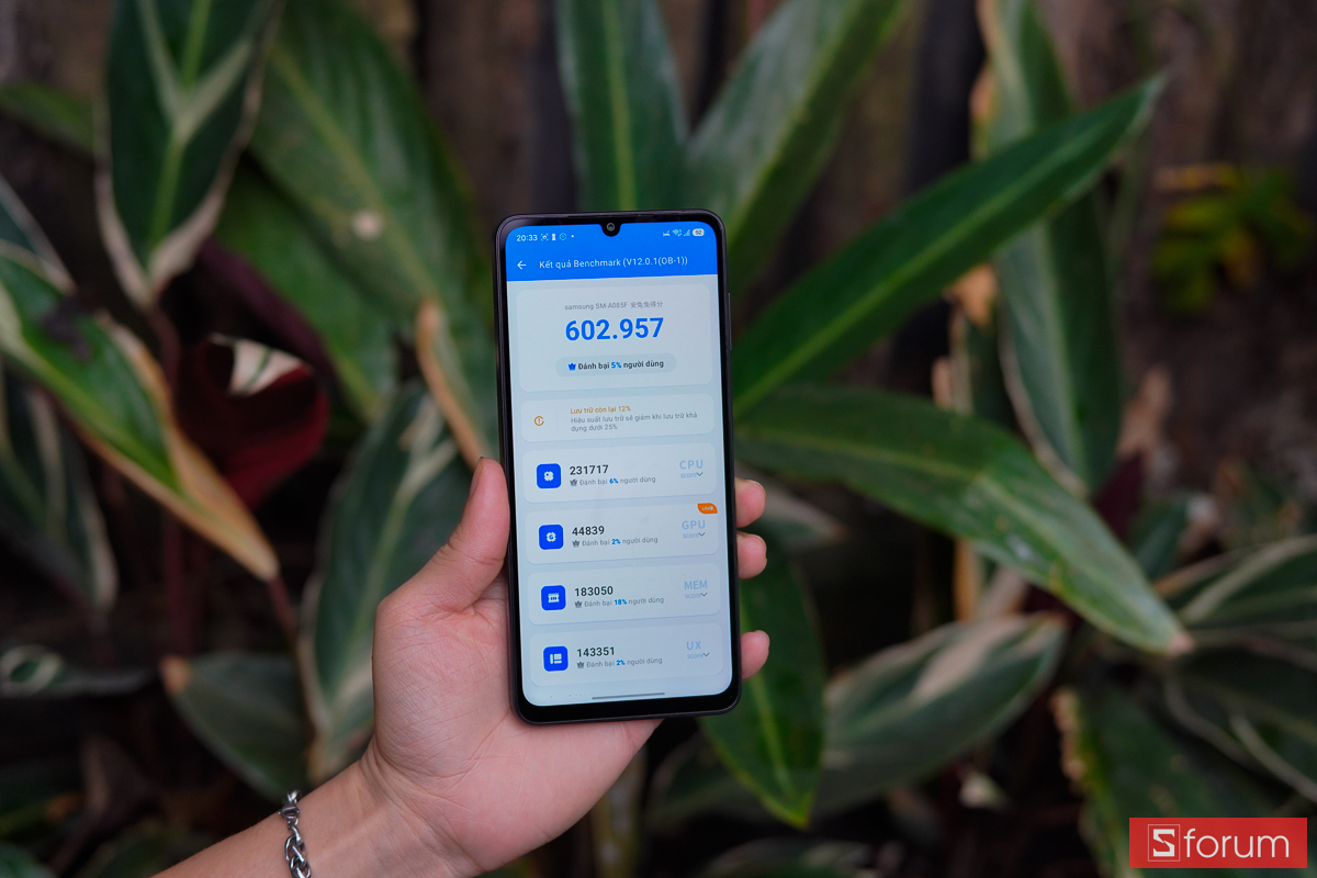 Kết quả 3DMark Wild Life Stress Test trên Samsung Galaxy A08