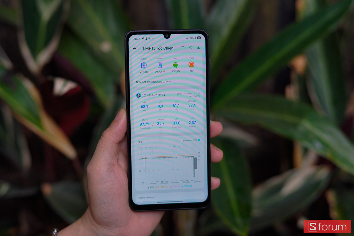 Biểu đồ FPS khi chơi Tốc Chiến trên Samsung Galaxy A08 4G