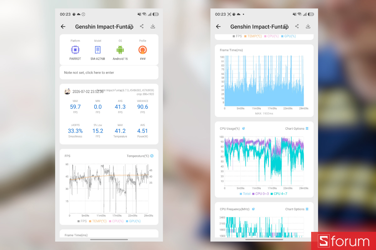 Chơi Genshin Impact trên Samsung Galaxy A27 5G