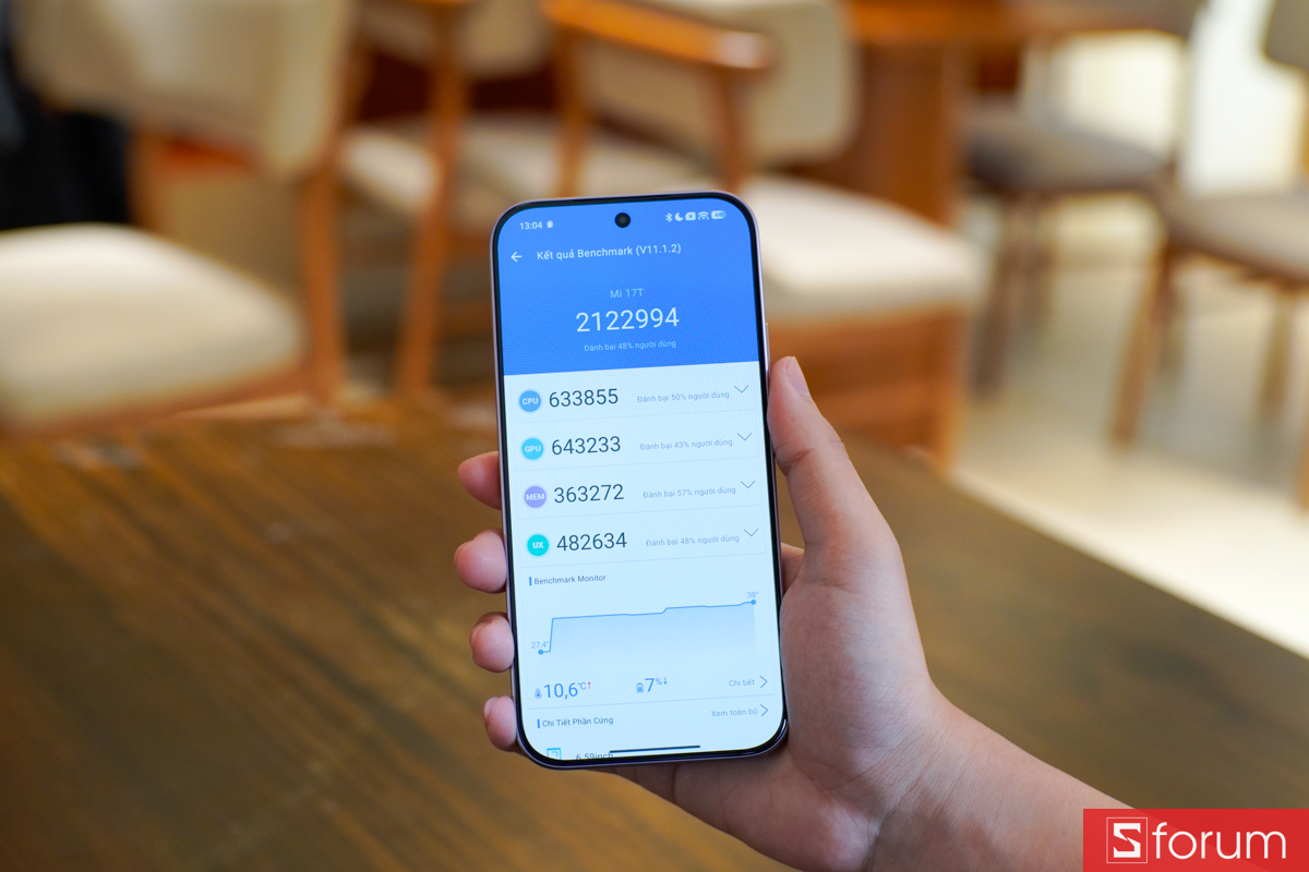 Đánh giá hiệu năng Xiaomi 17T