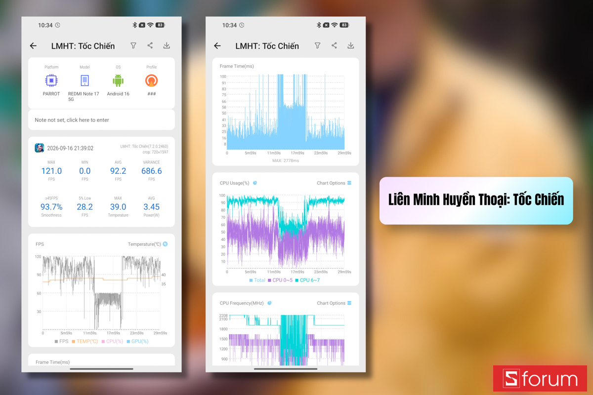 Biểu đồ hiệu năng Tốc Chiến của Xiaomi Redmi Note 17 5G