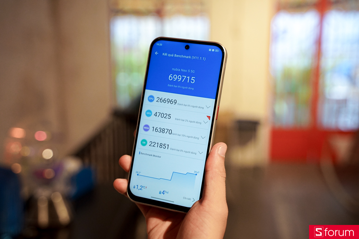 Điểm số AnTuTu thực tế của Nubia Neo Q5 5G