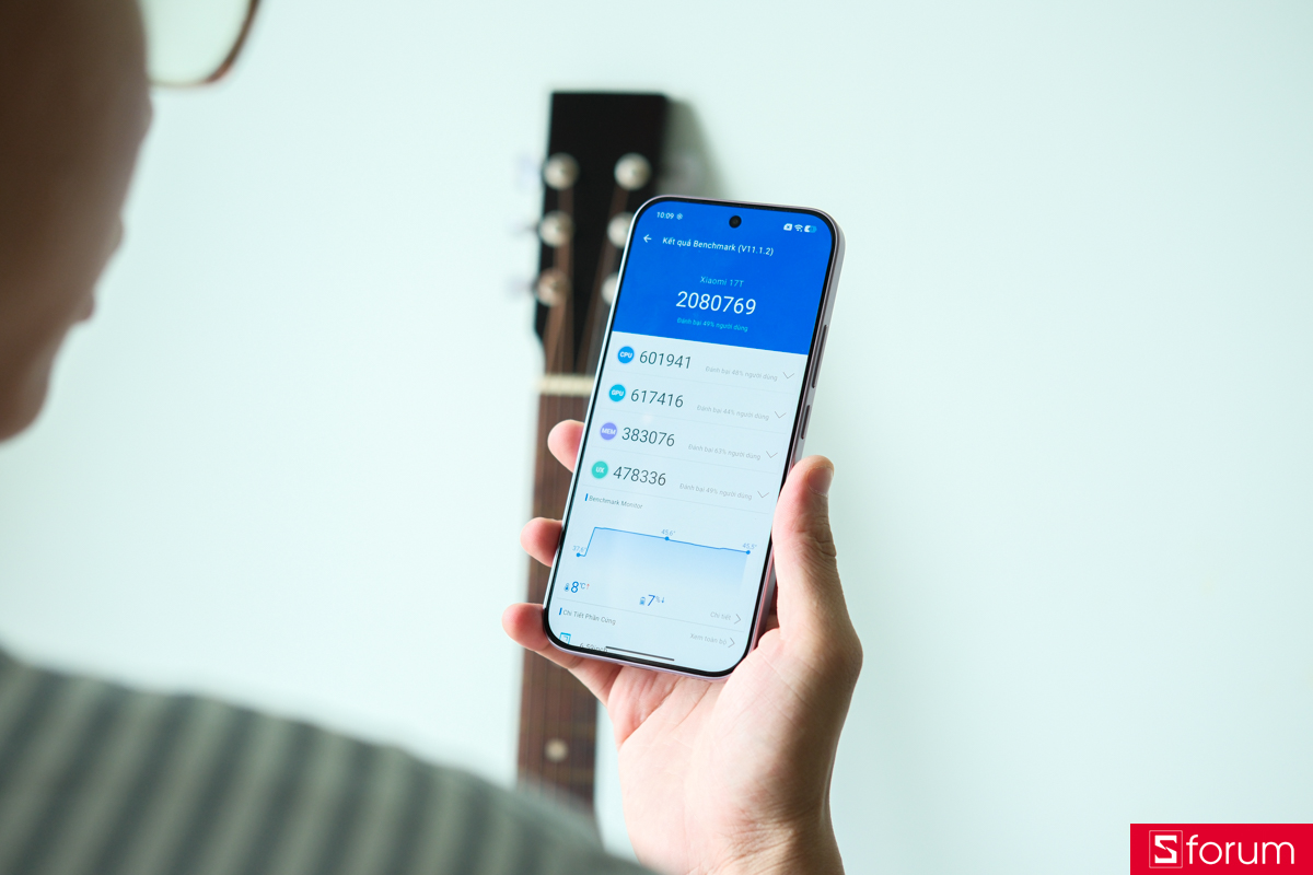 Điện thoại Xiaomi 17T dễ dàng đạt mốc 2 triệu điểm trên phần mềm AnTuTu