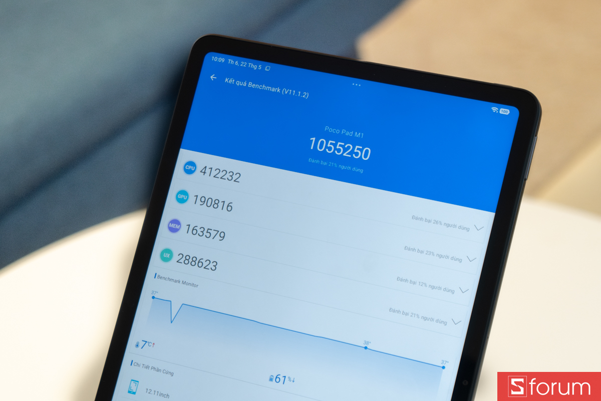 Điểm Antutu Benchmark ấn tượng của Xiaomi POCO Pad M1 trong phân khúc