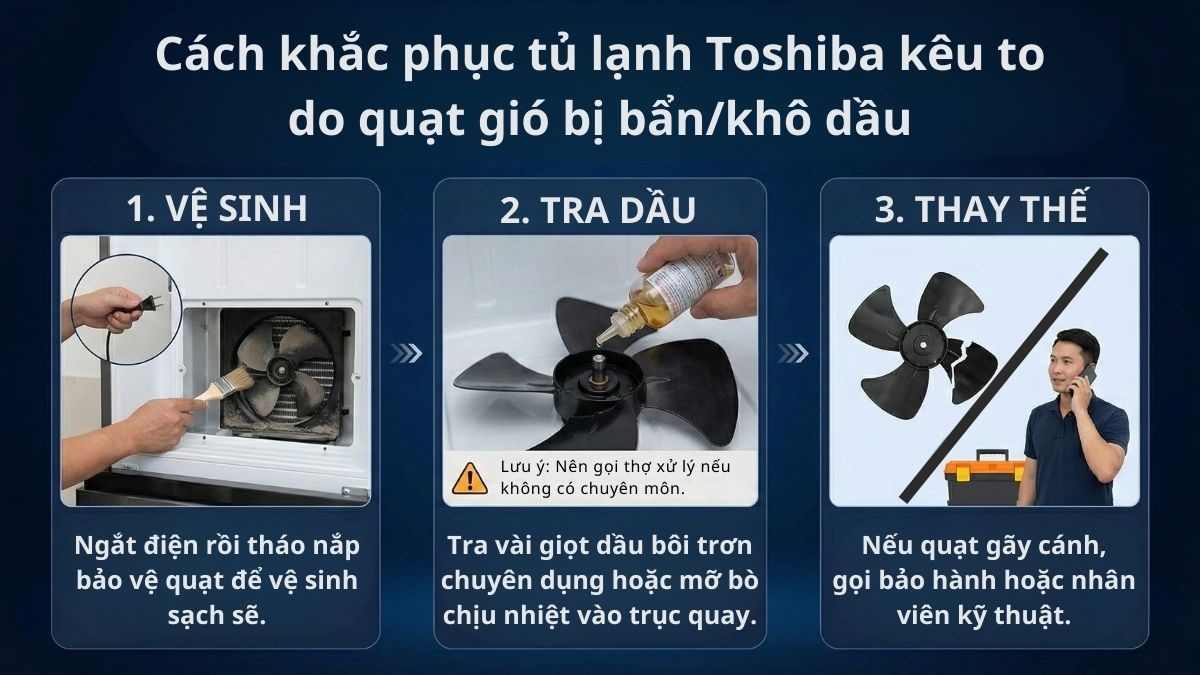 tủ lạnh toshiba kêu to do quạt gió bị bẩn