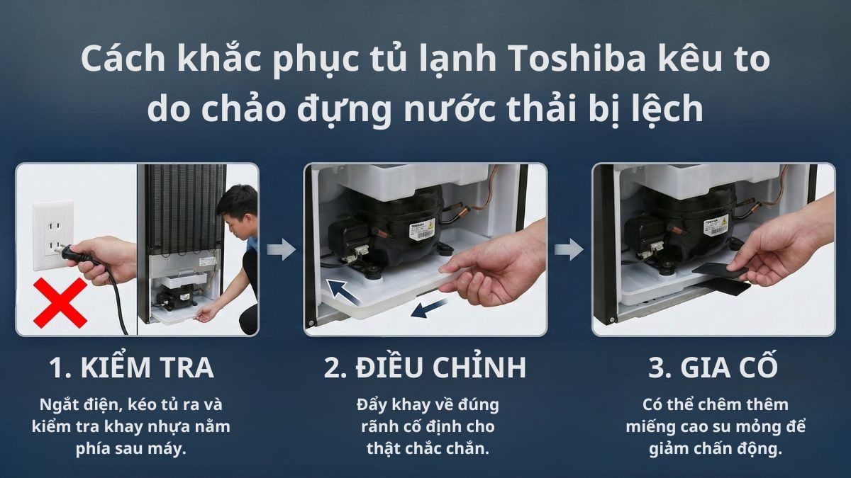 tủ lạnh toshiba kêu to do chảo để nước thải bị lệch