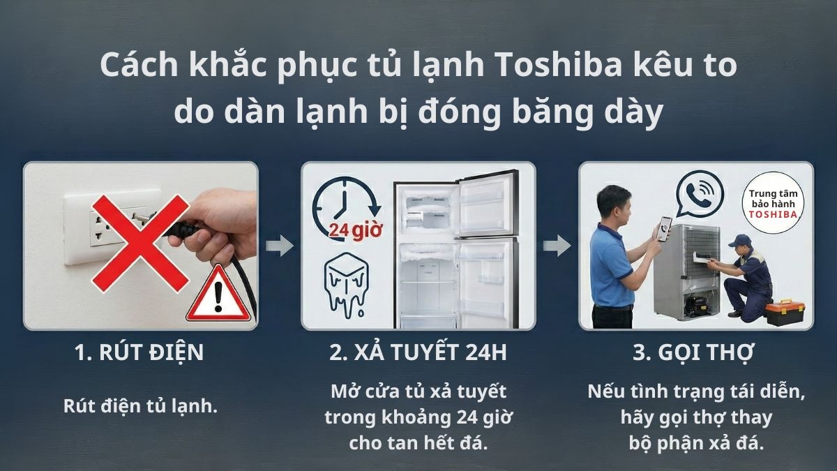 tủ lạnh toshiba kêu to do dàn lạnh bị đóng băng