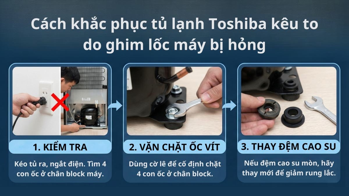 Ghim lốc máy hỏng nên tủ lạnh toshiba kêu to