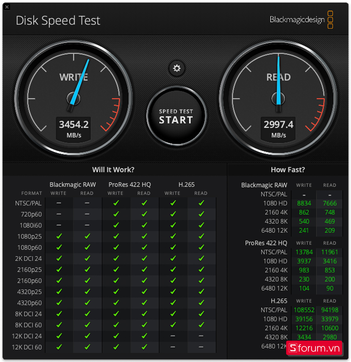 SSD trên MacBook Pro M4 14 inch