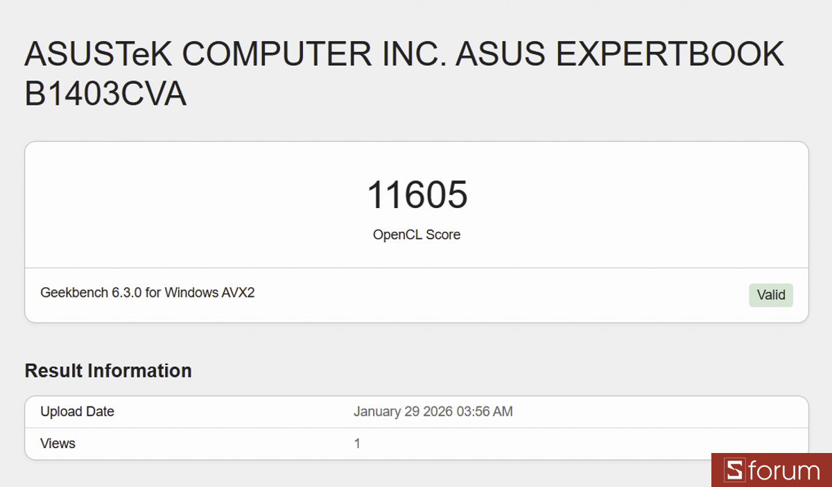 Geekbench 6 trên ASUS ExperBook P1