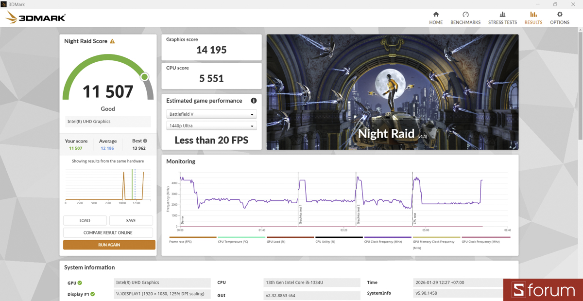 3DMark trên ASUS ExperBook P1