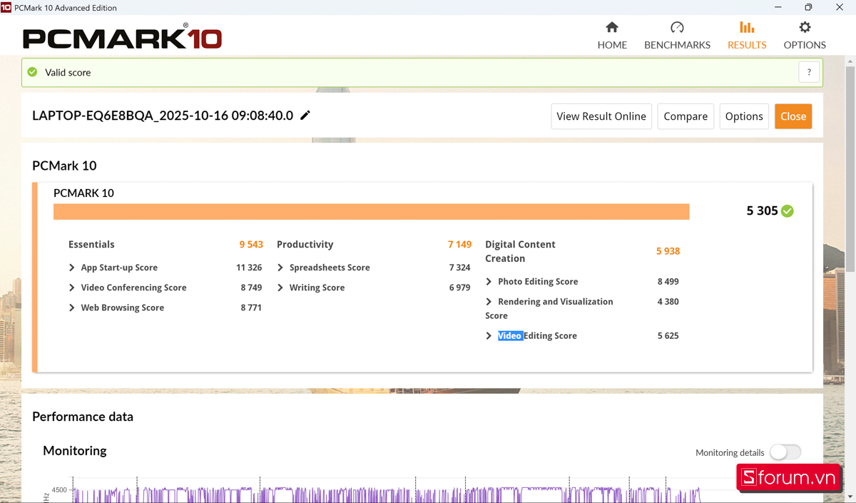 PCMark 10 trên ASUS ExpertBook P3